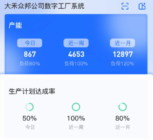 项岛