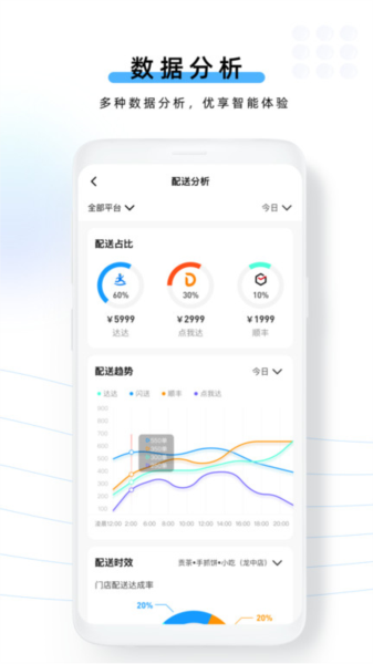 云昊聚合送app v1.3.01