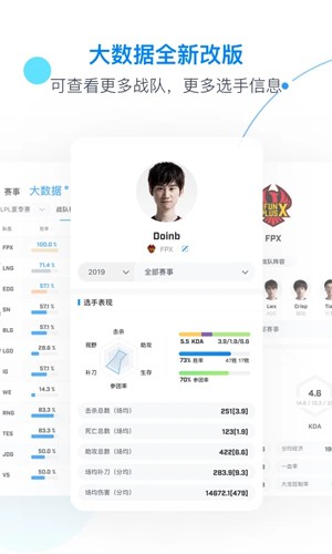 Score羺v7.5.18