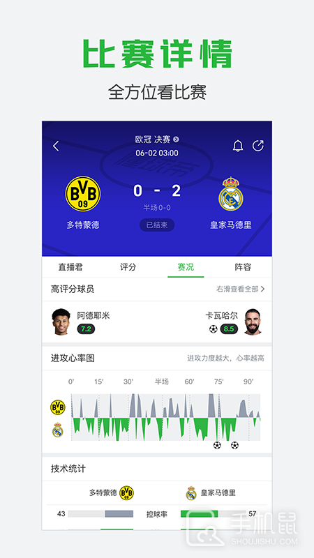懂球帝 v8.4.2