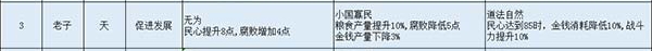 无悔华夏单机版
