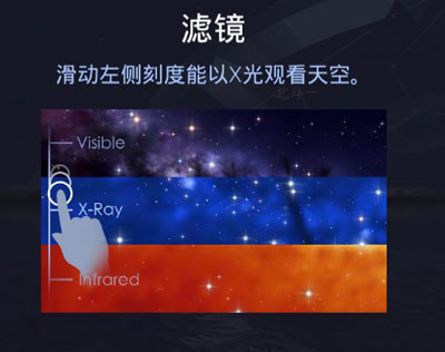 使用说明配图3