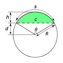 圆弧计算器官方正版 1.1安卓版