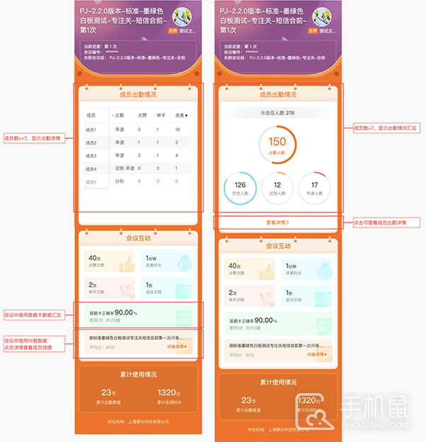火苗会议