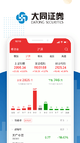 大同证券app v9.00.44
