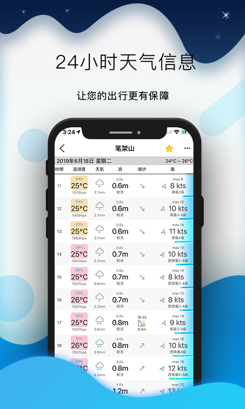 全球潮汐 v4.3.40安卓版下载