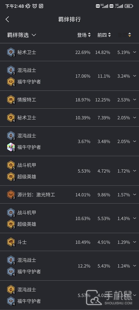 金铲铲助手