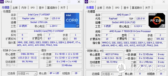 Intel Core i7-14700KF 与 AMD Ryzen 7 7800X3D 深度对比评测