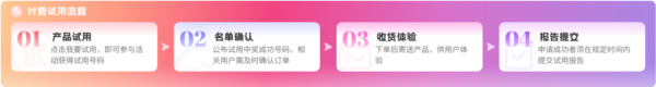 芯多多app4