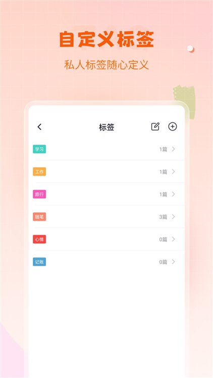 软件优势配图1