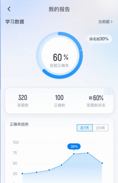 保安员考试聚题库