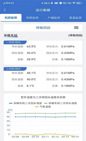 云上供热APP v2.6.2
