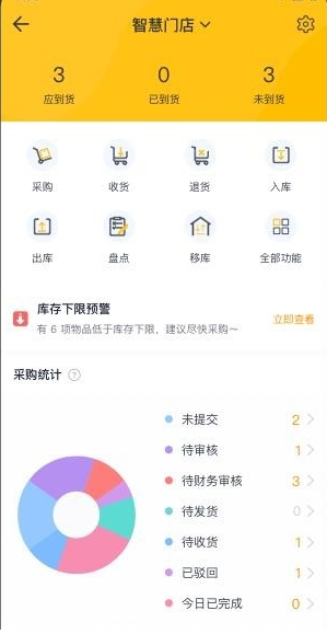 美团管家智能版3