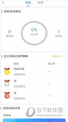 瑞云服务APP