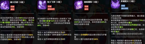英雄与城堡