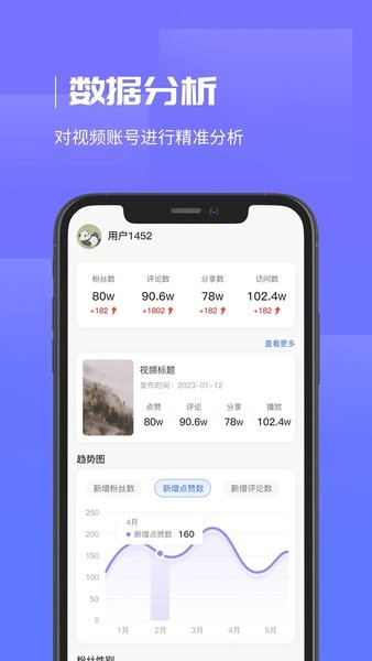 appv2.1.2