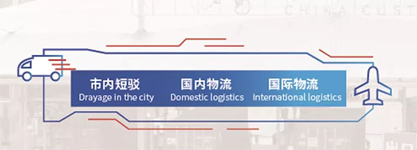 小商品城批发网图片6