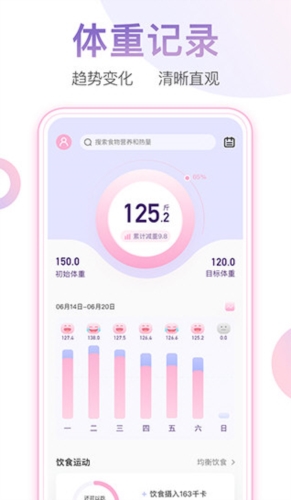 体重小本