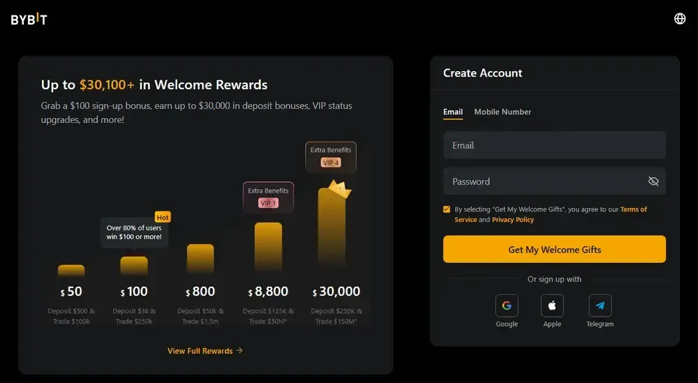 Bybit VIP等级详解