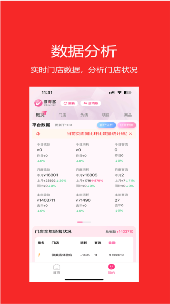 微美客美店管理系统