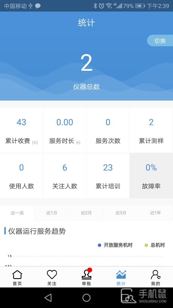仪器控 v1.6.13