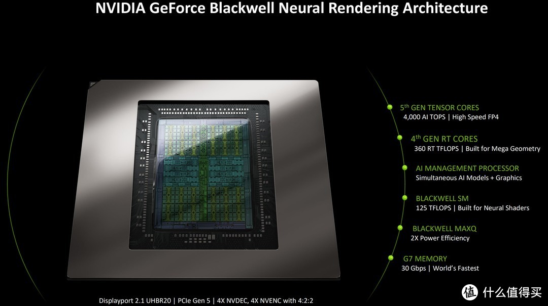 勇战4K无压力 iGame GeForce RTX 5070 Ti Vulcan OC 16GB评测