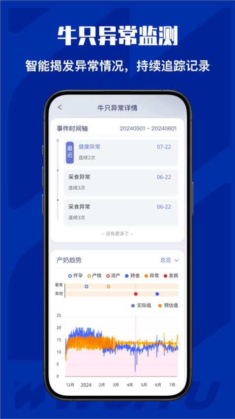 牛轻松APP1