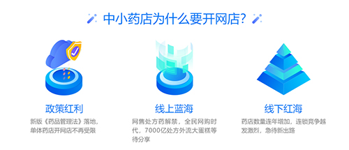 药房网商城app软件截图3