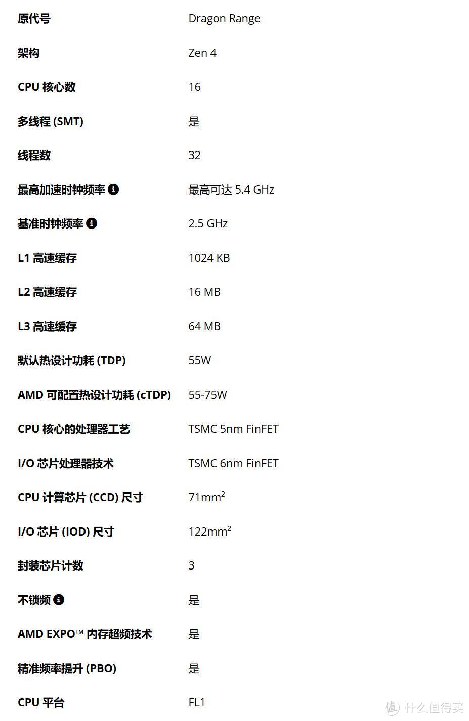 斯是陋室，威武的芯-铭凡BD790M 7945HX装机实战分享