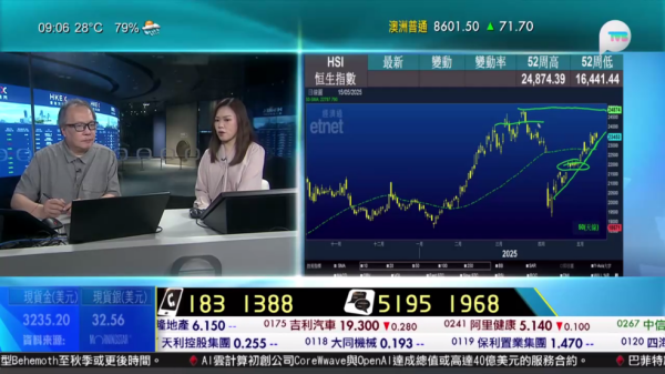 HDTV直播软件