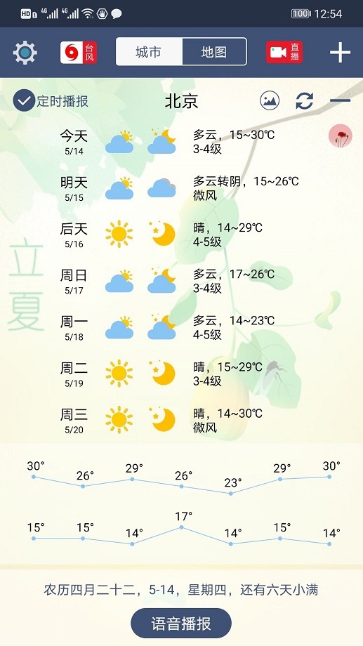 农夫天气app v3.2.4