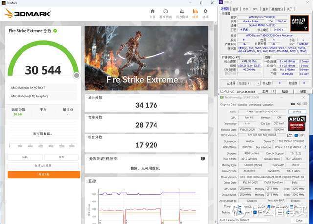 RDNA4首发，性价比爆棚！RX9070&RX9070XT，全线狙击NVIDIA！