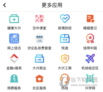 查看到所有的服务内容
