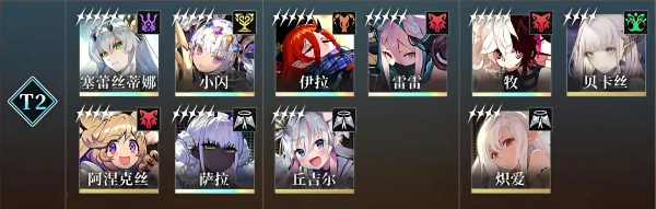 千年之旅版本强度榜