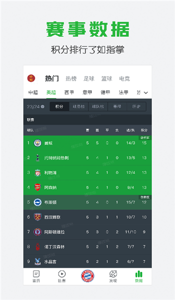 懂球帝老版本 v8.3.2
