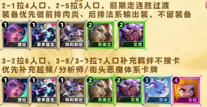 TFT国际服