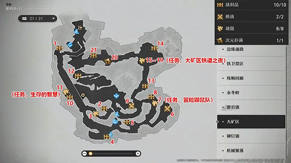 崩坏星穹铁道1.4.0