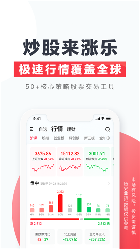 涨乐 v8.8.48