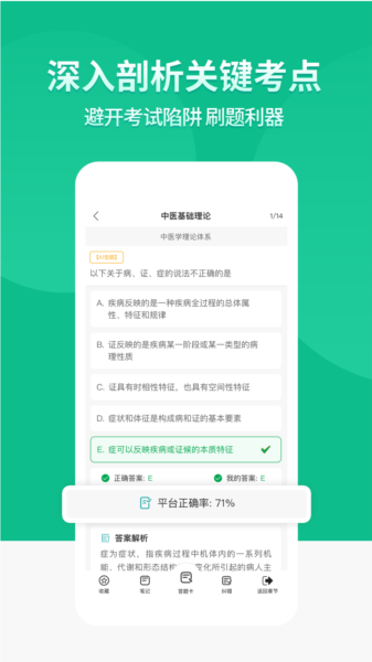 小羊医学app