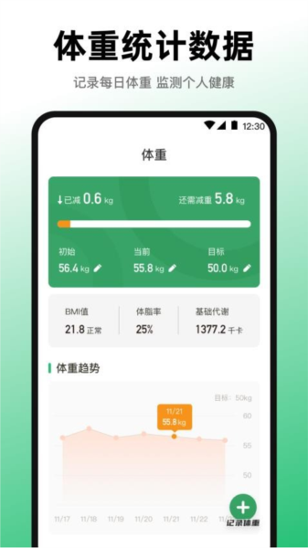 活力跑步计数器图片