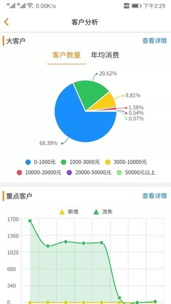 汽修云管家官方版