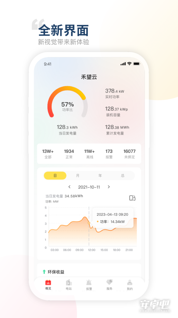 禾望云截图1