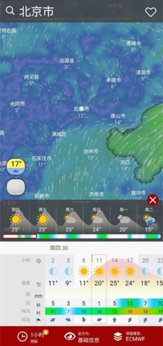 windy气象软件