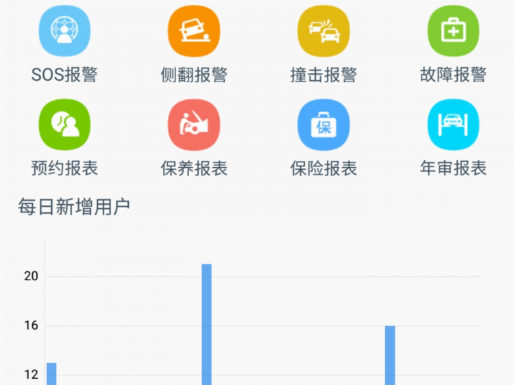 RCC车管家