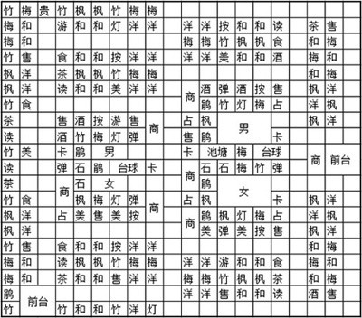 开罗夏日水上乐园物语折相思版