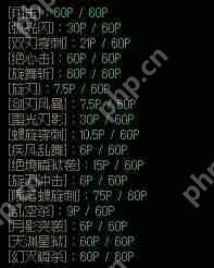 dnf110版本刺客怎么玩-2023刺客一键养成玩法攻略汇总