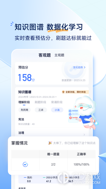 觉晓法考截图2