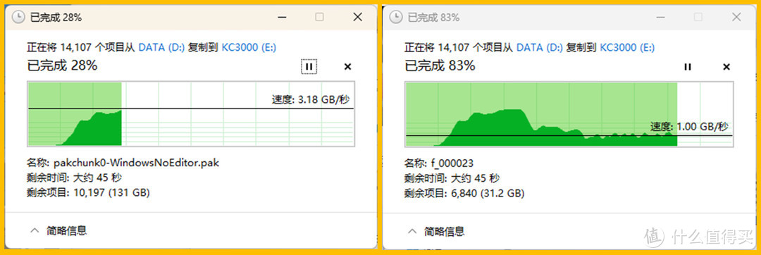 写满后速度会衰减吗？爆肝狂写7TB，让金士顿KC3000现出原形。