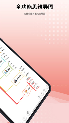 Mind+˼άͼProƶ˰v3.3.2
