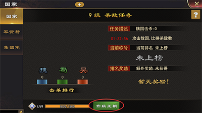 三国一统天下